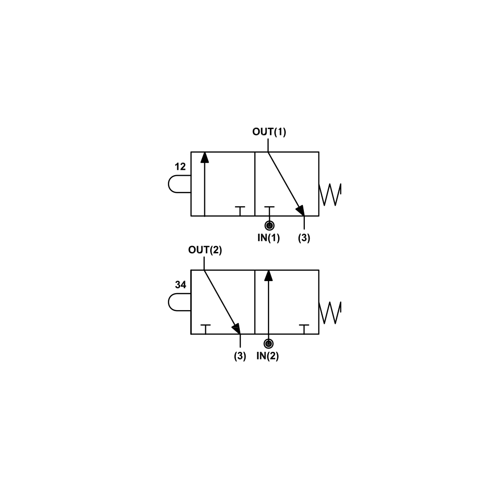 KSSF aluminium with optical indicator